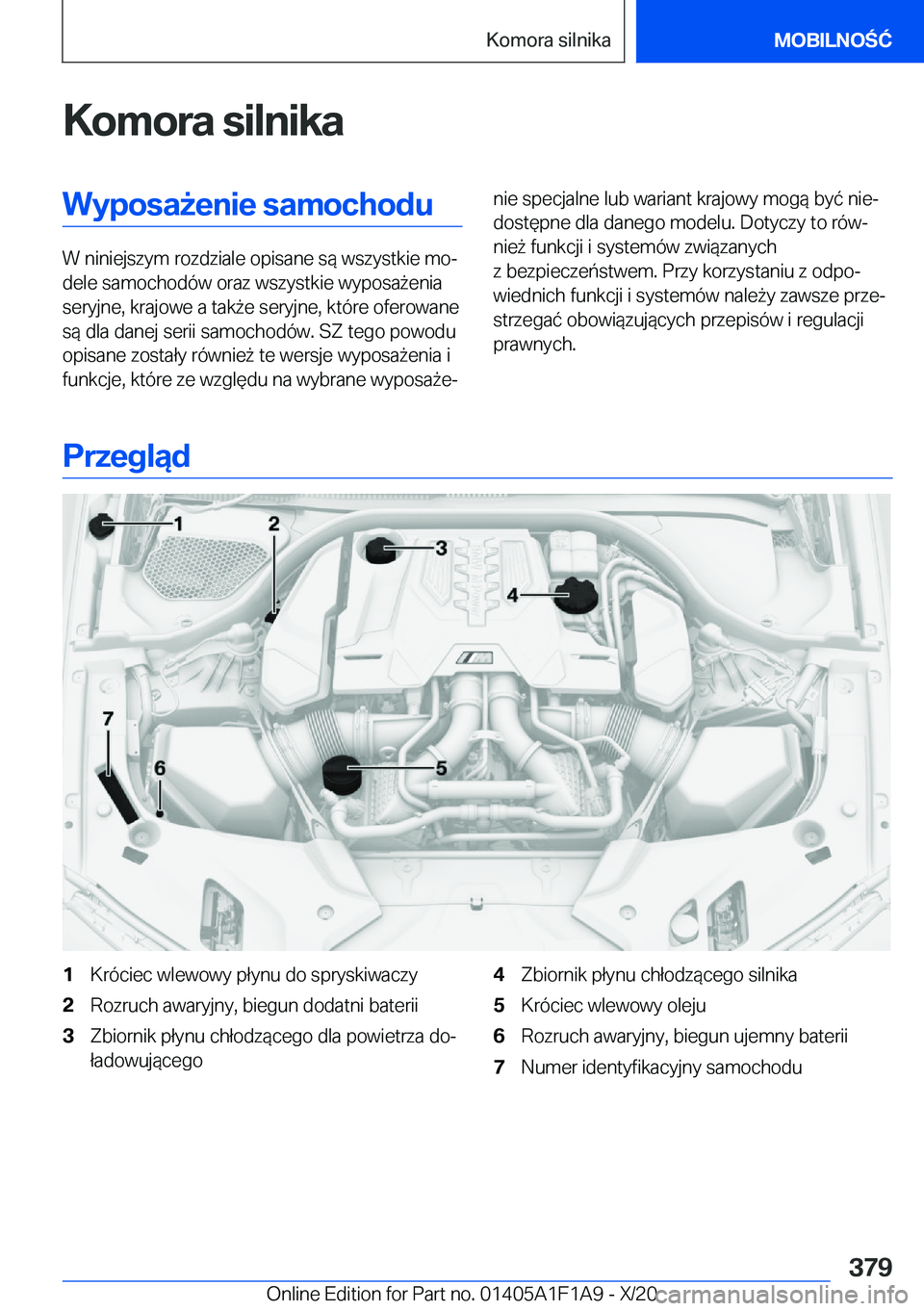 BMW M5 2021  Instrukcja obsługi (in Polish) �K�o�m�o�r�a��s�i�l�n�i�k�a�W�y�p�o�s�a9�e�n�i�e��s�a�m�o�c�h�o�d�u
�W��n�i�n�i�e�j�s�z�y�m��r�o�z�d�z�i�a�l�e��o�p�i�s�a�n�e��s�