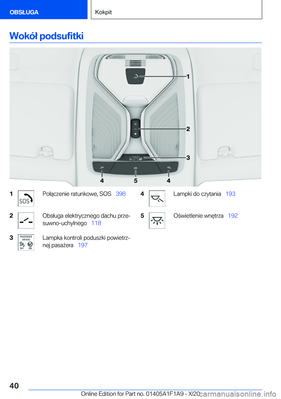 BMW M5 2021  Instrukcja obsługi (in Polish) �W�o�k�