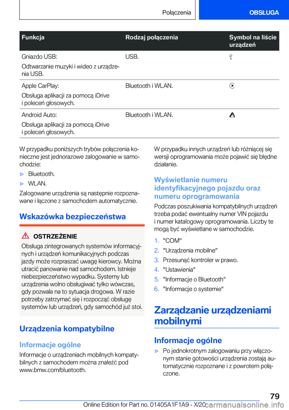 BMW M5 2021  Instrukcja obsługi (in Polish) �F�u�n�k�c�j�a�R�o�d�z�a�j��p�o�ł�ą�c�z�e�n�i�a�S�y�m�b�o�l��n�a��l�i�c�i�e
�u�r�z�ą�d�z�e�