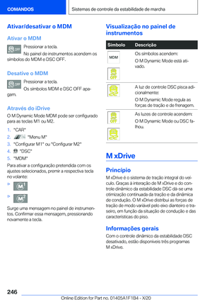 Page 246