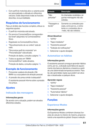 Page 61