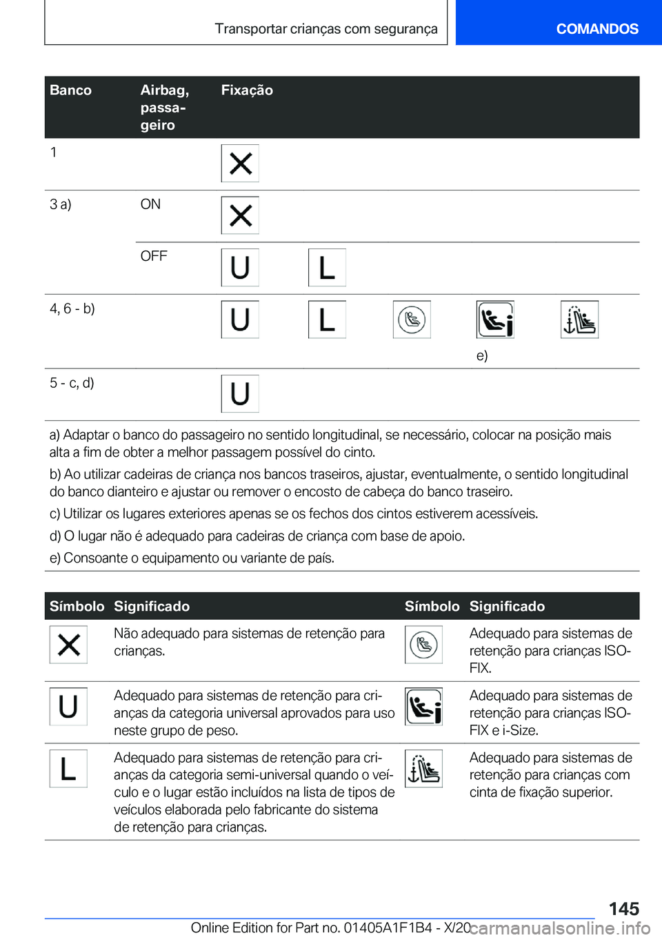 BMW M5 2021  Manual do condutor (in Portuguese) �B�a�n�c�o�A�i�r�b�a�g�,
�p�a�s�s�aj
�g�e�i�r�o�F�i�x�a�