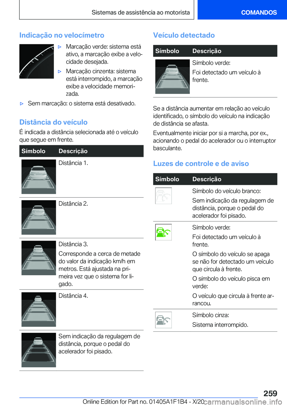 BMW M5 2021  Manual do condutor (in Portuguese) �I�n�d�i�c�a�