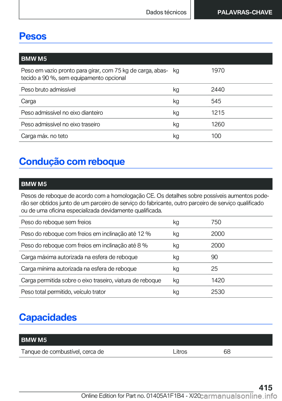 BMW M5 2021  Manual do condutor (in Portuguese) �P�e�s�o�s
�
�B�M�W��M�5�P�e�s�o��e�m��v�a�z�i�o��p�r�o�n�t�o��p�a�r�a��g�i�r�a�r�,��c�o�m��7�5��k�g��d�e��c�a�r�g�a�,��a�b�a�sª�t�e�c�i�d�o��a��9�0��%�,��s�e�m��e�q�u�i�p�a�m�e�n�