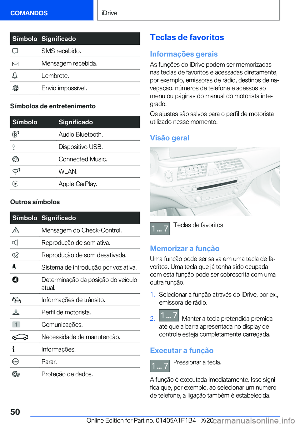 BMW M5 2021  Manual do condutor (in Portuguese) �S�