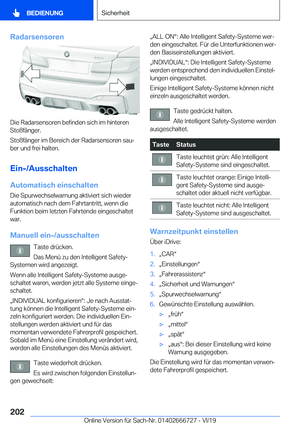 Page 202