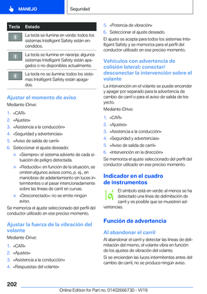 Page 202