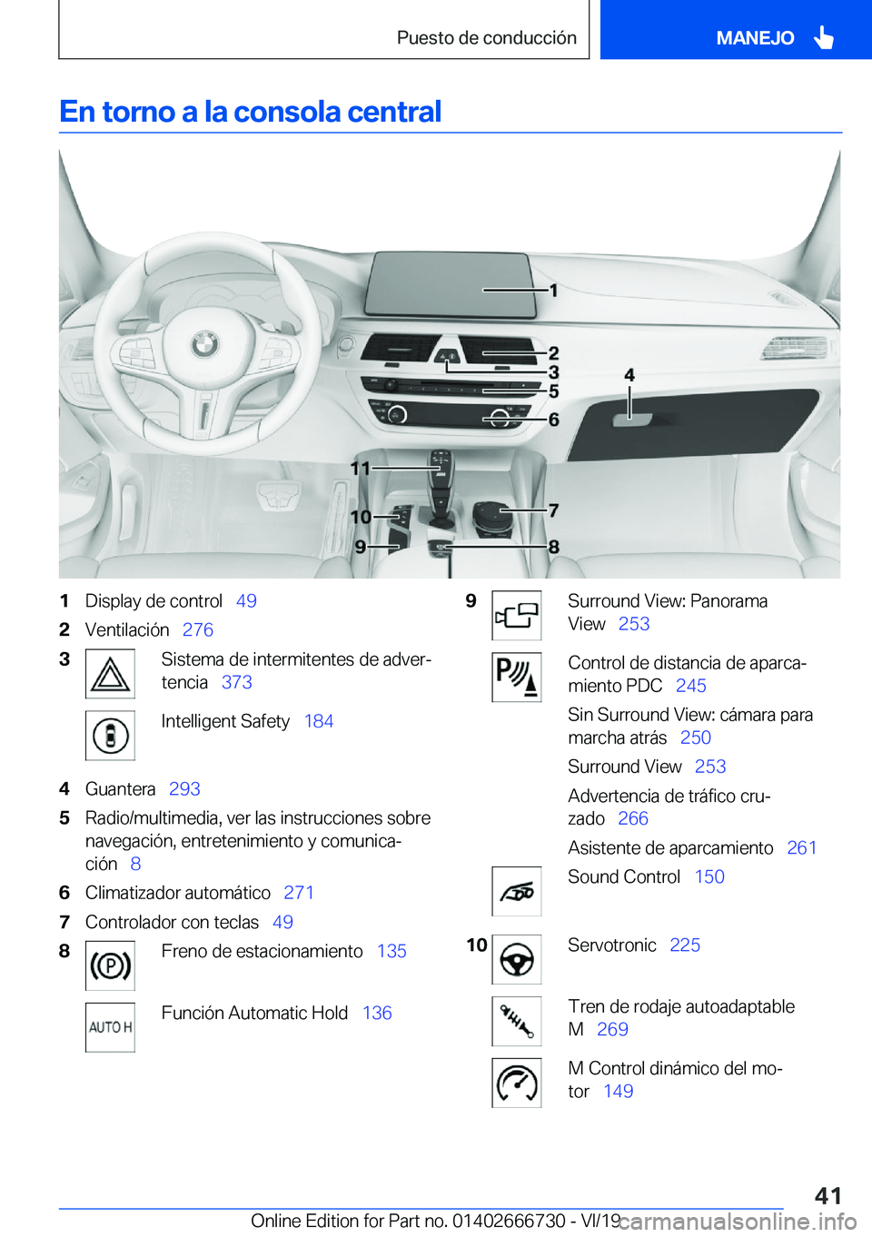 BMW M5 2020  Manuales de Empleo (in Spanish) �E�n��t�o�r�n�o��a��l�a��c�o�n�s�o�l�a��c�e�n�t�r�a�l�1�D�i�s�p�l�a�y��d�e��c�o�n�t�r�o�l\_�4�9�2�V�e�n�t�i�l�a�c�i�