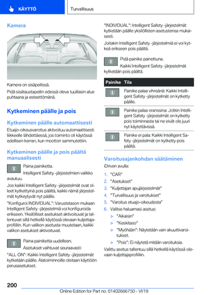 Page 200
