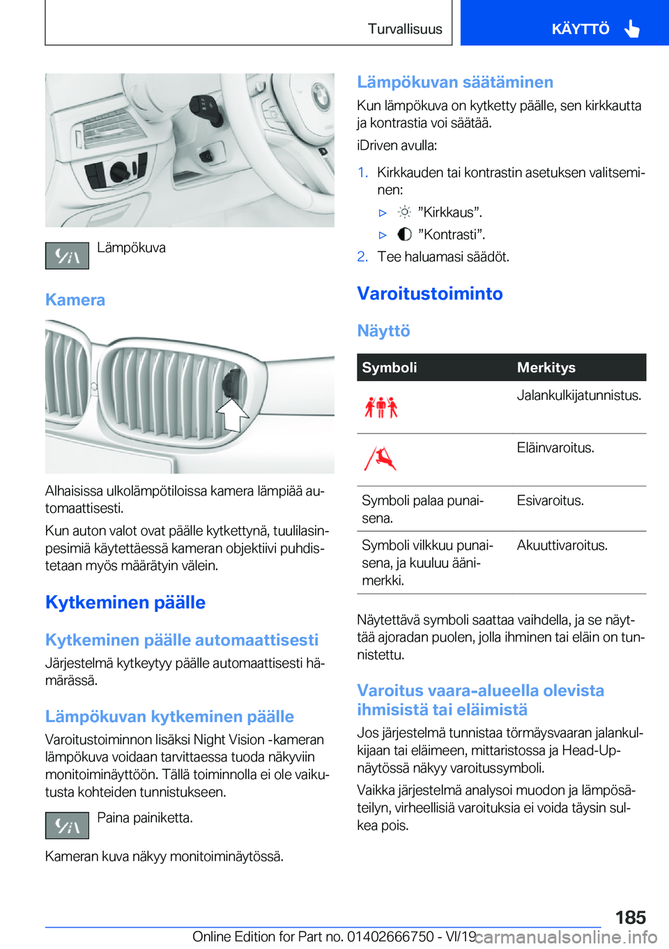 BMW M5 2020  Omistajan Käsikirja (in Finnish) �L�