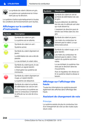 Page 244