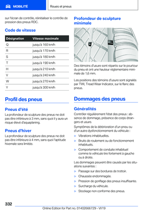 Page 332
