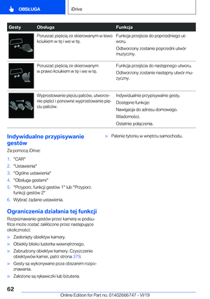 Page 62