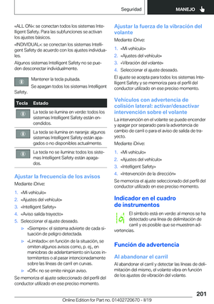 Page 201