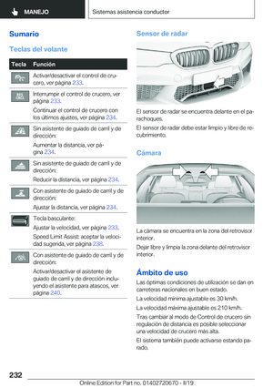 Page 232