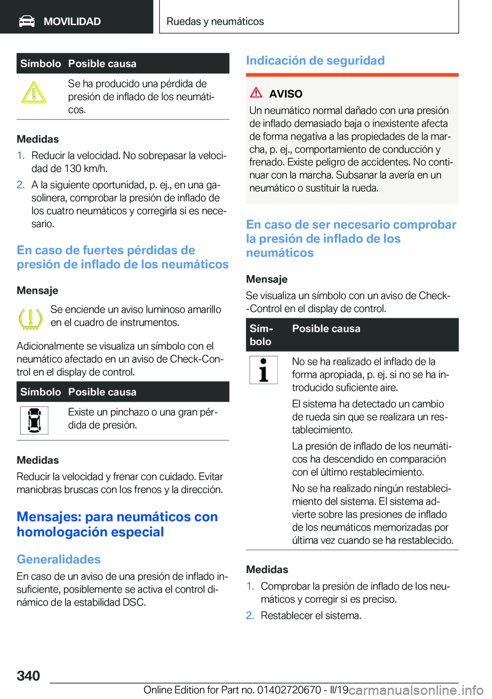 BMW M5 2019  Manuales de Empleo (in Spanish) �S�
