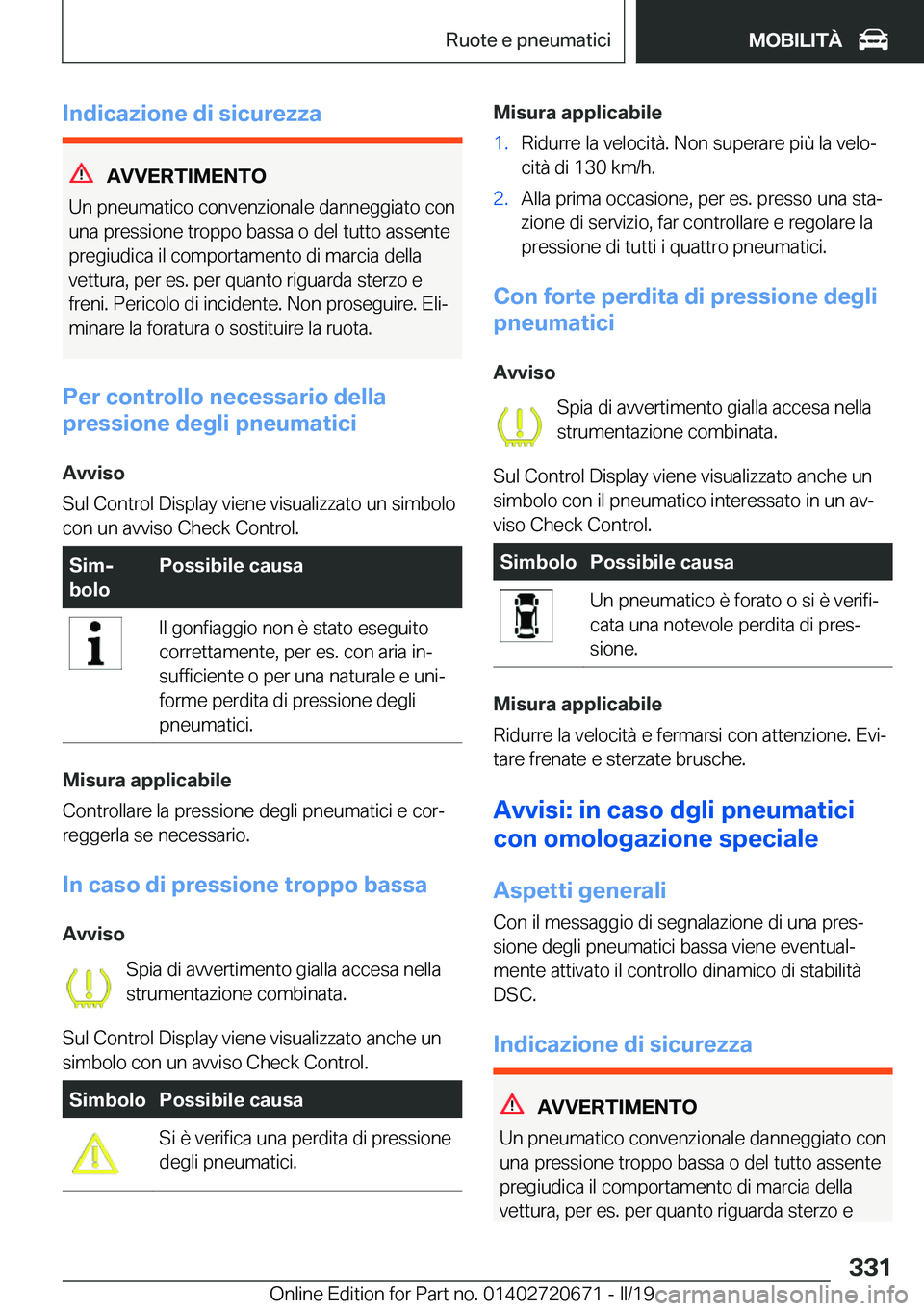 BMW M5 2019  Libretti Di Uso E manutenzione (in Italian) �I�n�d�i�c�a�z�i�o�n�e��d�i��s�i�c�u�r�e�z�z�a
�A�V�V�E�R�T�I�M�E�N�T�O
�U�n��p�n�e�u�m�a�t�i�c�o��c�o�n�v�e�n�z�i�o�n�a�l�e��d�a�n�n�e�g�g�i�a�t�o��c�o�n
�u�n�a��p�r�e�s�s�i�o�n�e��t�r�o�p�p�