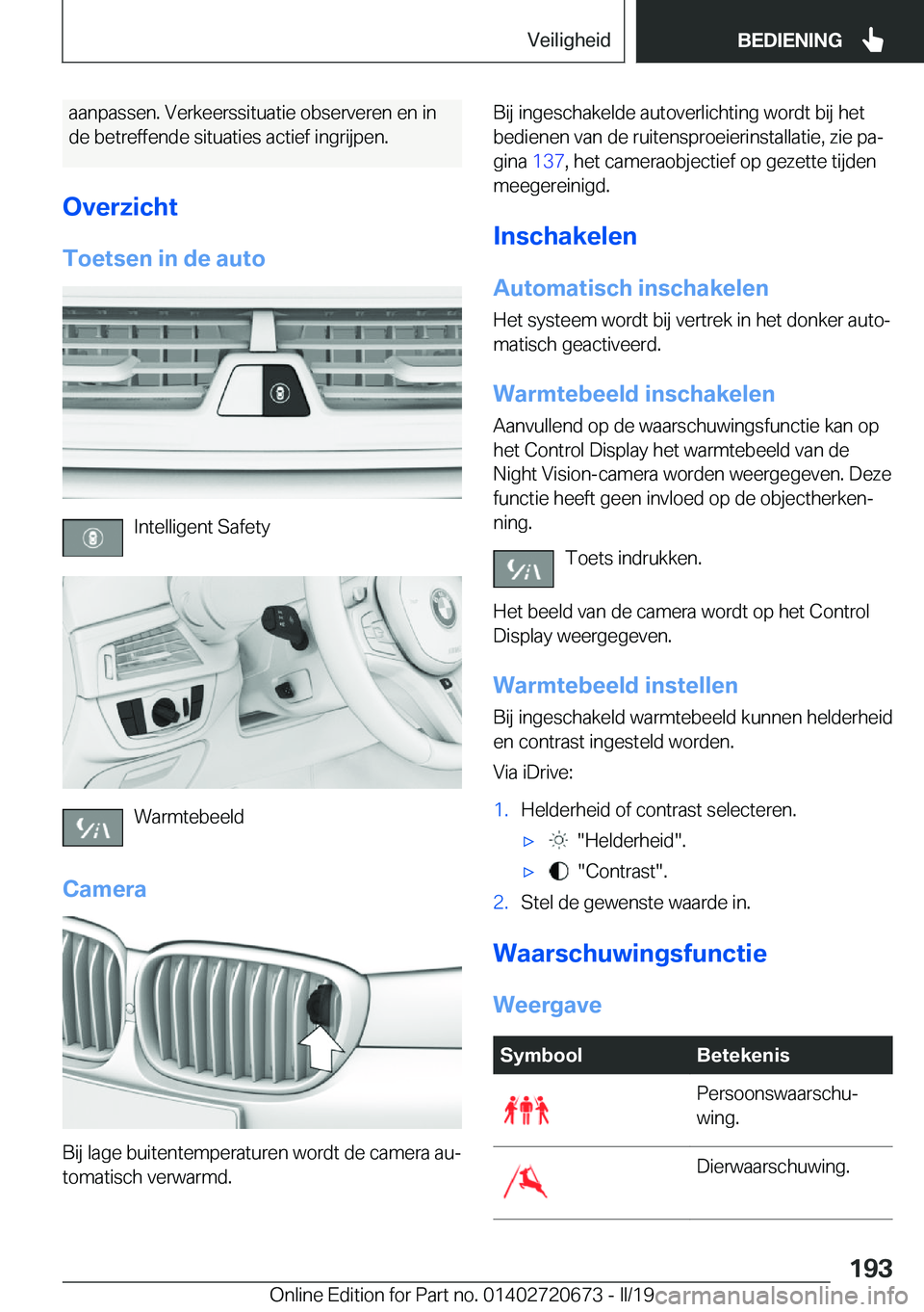 BMW M5 2019  Instructieboekjes (in Dutch) �a�a�n�p�a�s�s�e�n�.��V�e�r�k�e�e�r�s�s�i�t�u�a�t�i�e��o�b�s�e�r�v�e�r�e�n��e�n��i�n�d�e��b�e�t�r�e�f�f�e�n�d�e��s�i�t�u�a�t�i�e�s��a�c�t�i�e�f��i�n�g�r�i�j�p�e�n�.
�O�v�e�r�z�i�c�h�t �T�o�e�t