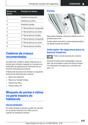 Page 127