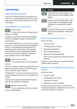 Page 203