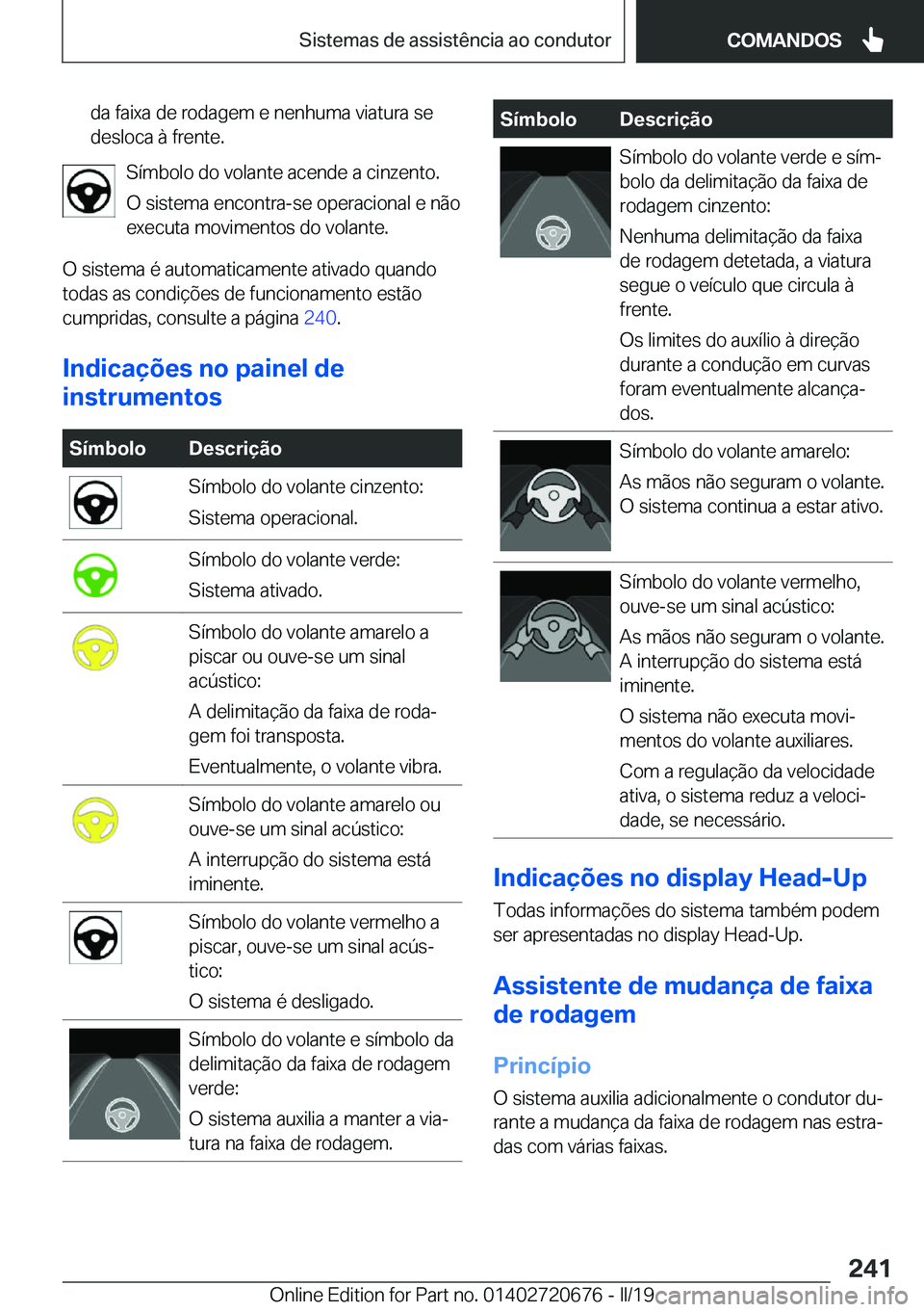 BMW M5 2019  Manual do condutor (in Portuguese) �d�a��f�a�i�x�a��d�e��r�o�d�a�g�e�m��e��n�e�n�h�u�m�a��v�i�a�t�u�r�a��s�e
�d�e�s�l�o�c�a��à��f�r�e�n�t�e�.
�S�