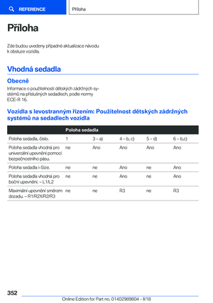 Page 352