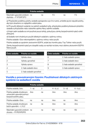 Page 353