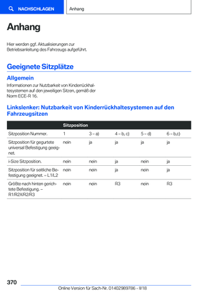 Page 370