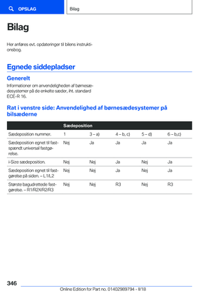 Page 346