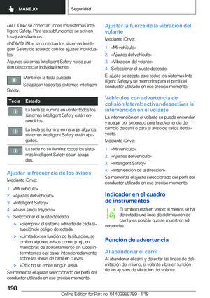 Page 198