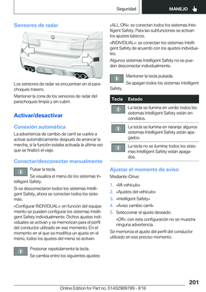 Page 201