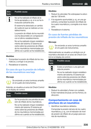 Page 335