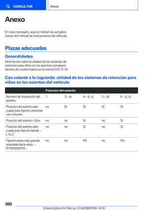 Page 380