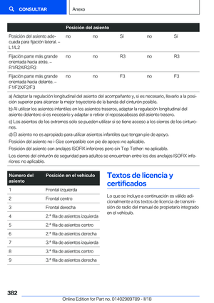 Page 382