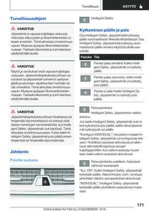Page 171