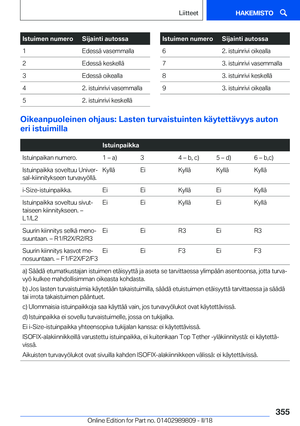 Page 355