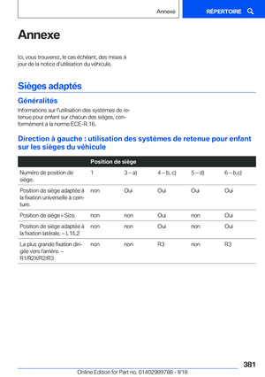 Page 381