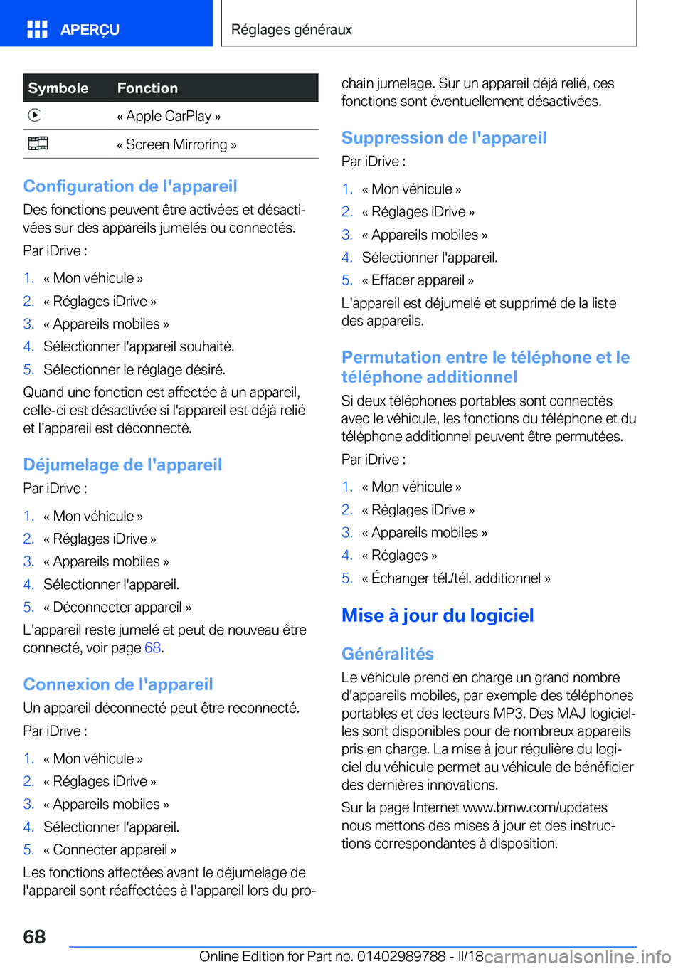BMW M5 2018  Notices Demploi (in French) �S�y�m�b�o�l�e�F�o�n�c�t�i�o�n�k� �A�p�p�l�e� �C�a�r�P�l�a�y� �{�k� �S�c�r�e�e�n� �M�i�r�r�o�r�i�n�g� �{
�C�o�n�f�i�g�u�r�a�t�i�o�n��d�e��l�'�a�p�p�a�r�e�i�l�D�e�s� �f�o�n�c�t�i�o�n�s� �p�e�u�v�