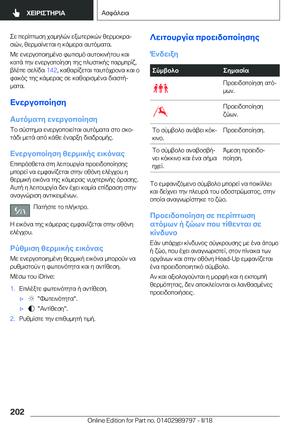Page 202