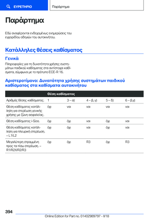 Page 394