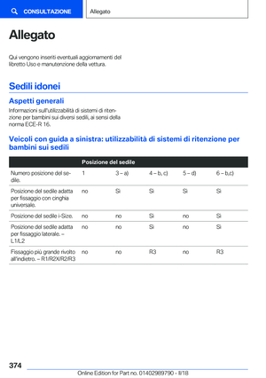 Page 374
