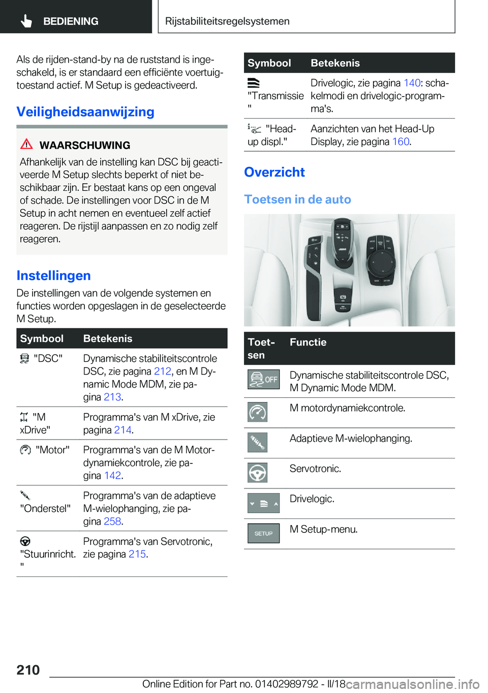 BMW M5 2018  Instructieboekjes (in Dutch) �A�l�s� �d�e� �r�i�j�d�e�n�-�s�t�a�n�d�-�b�y� �n�a� �d�e� �r�u�s�t�s�t�a�n�d� �i�s� �i�n�g�ej
�s�c�h�a�k�e�l�d�,� �i�s� �e�r� �s�t�a�n�d�a�a�r�d� �e�e�n� �e�f�f�i�c�i�ë�n�t�e� �v�o�e�r�t�u�i�gj
�t�