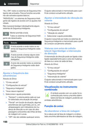 Page 198