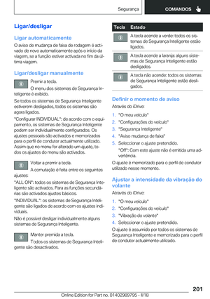 Page 201