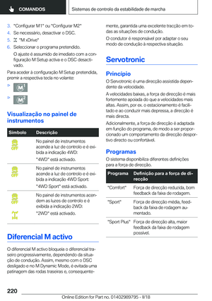 Page 220