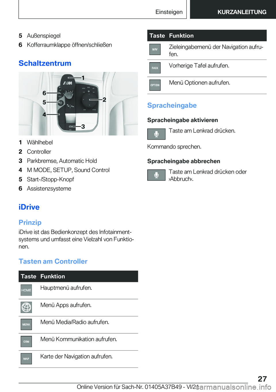 BMW M8 2022  Betriebsanleitungen (in German) �5�A�u�