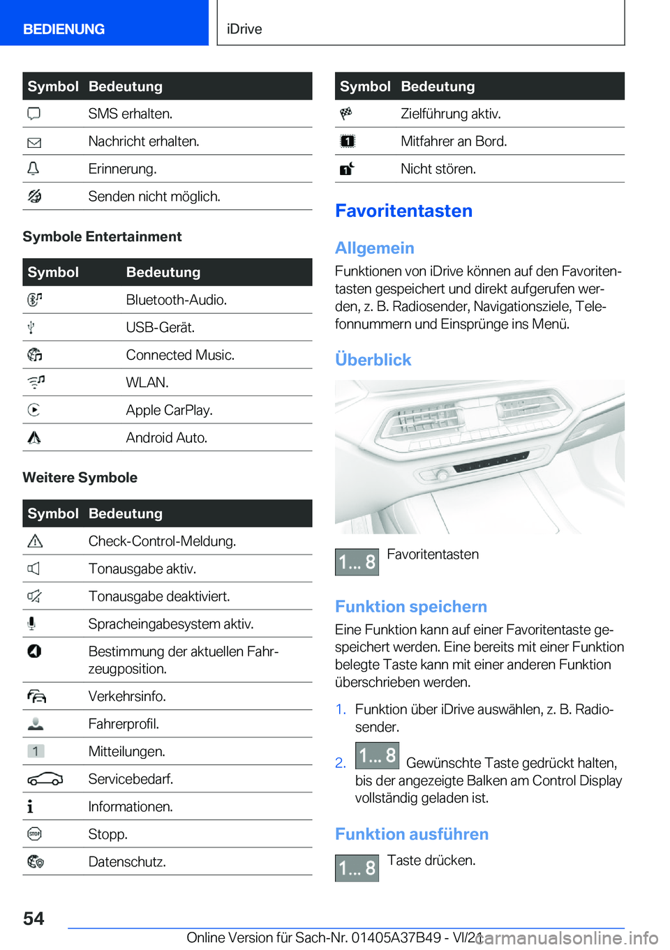 BMW M8 2022  Betriebsanleitungen (in German) �S�y�m�b�o�l�B�e�d�e�u�t�u�n�g��S�M�S��e�r�h�a�l�t�e�n�.��N�a�c�h�r�i�c�h�t��e�r�h�a�l�t�e�n�.��E�r�i�n�n�e�r�u�n�g�.��S�e�n�d�e�n��n�i�c�h�t��m�