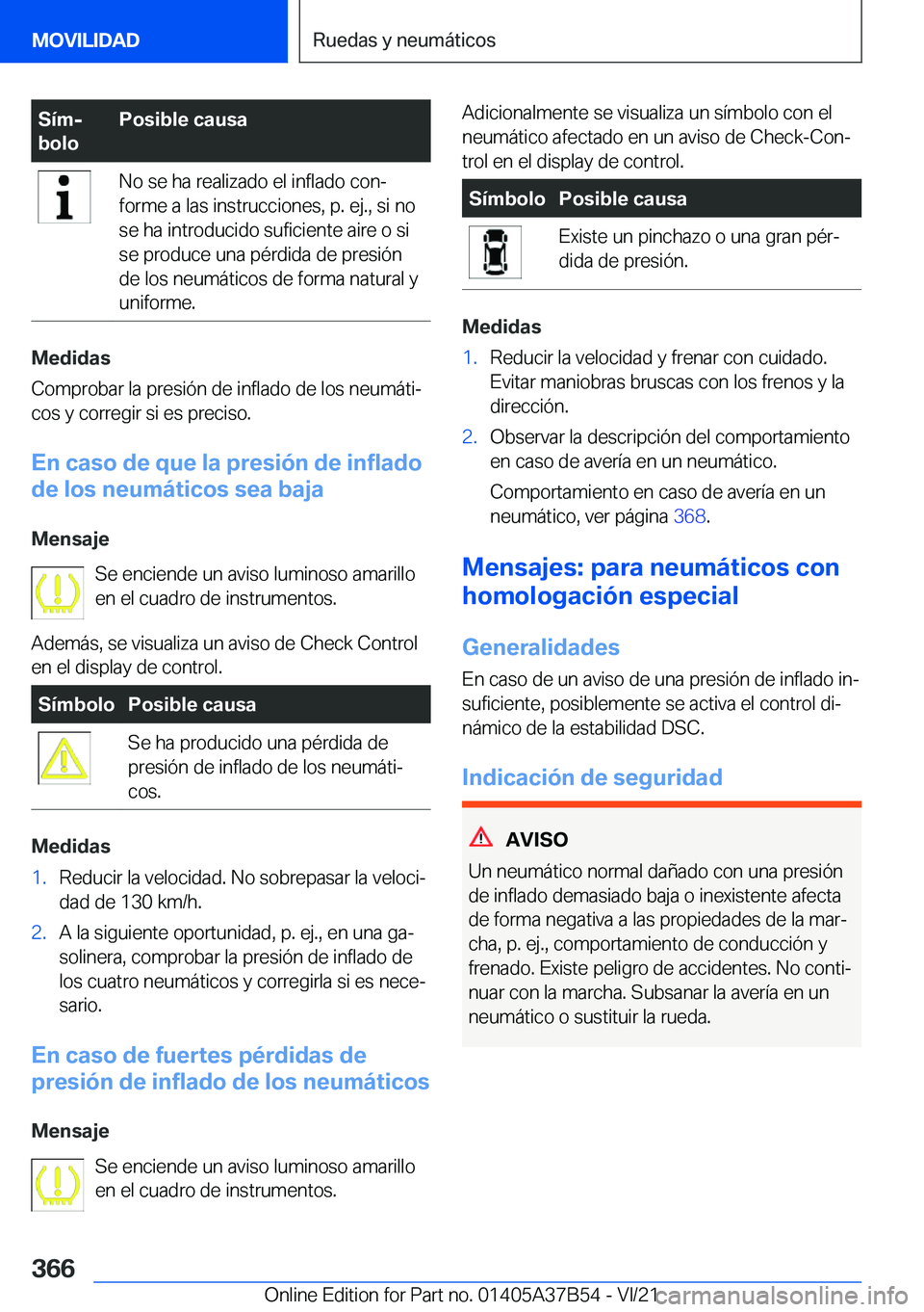 BMW M8 2022  Manuales de Empleo (in Spanish) �S�