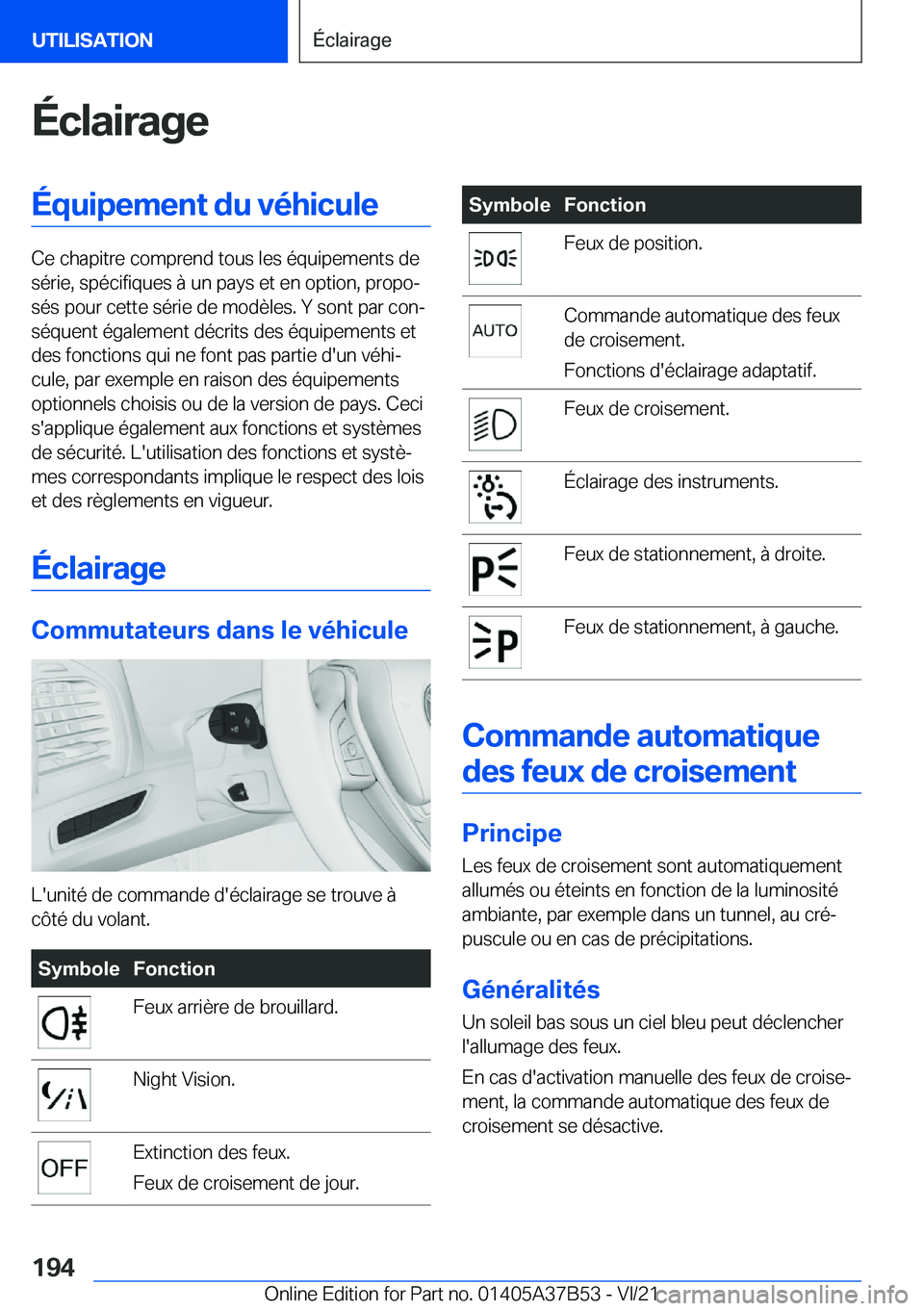 BMW M8 2022  Notices Demploi (in French) �