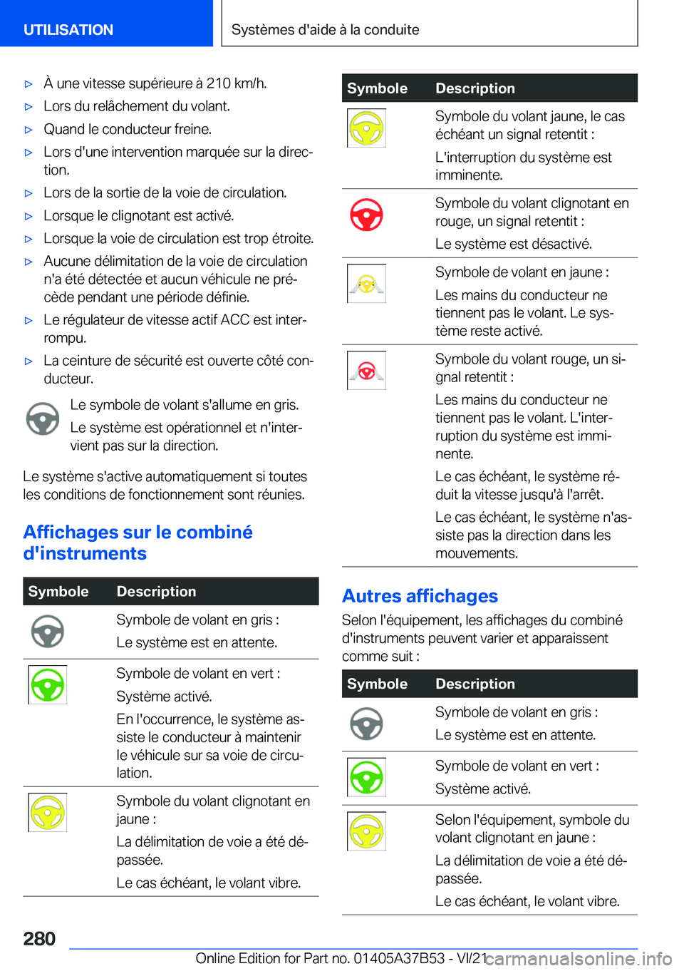 BMW M8 2022  Notices Demploi (in French) 'x�